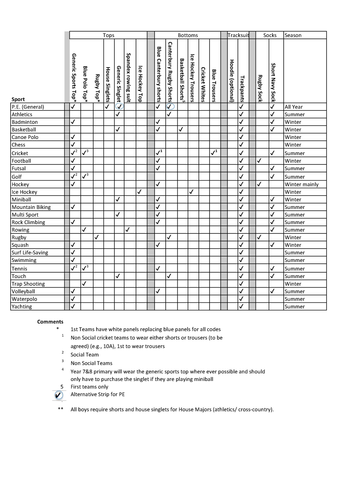 JMC Generic Sports Top