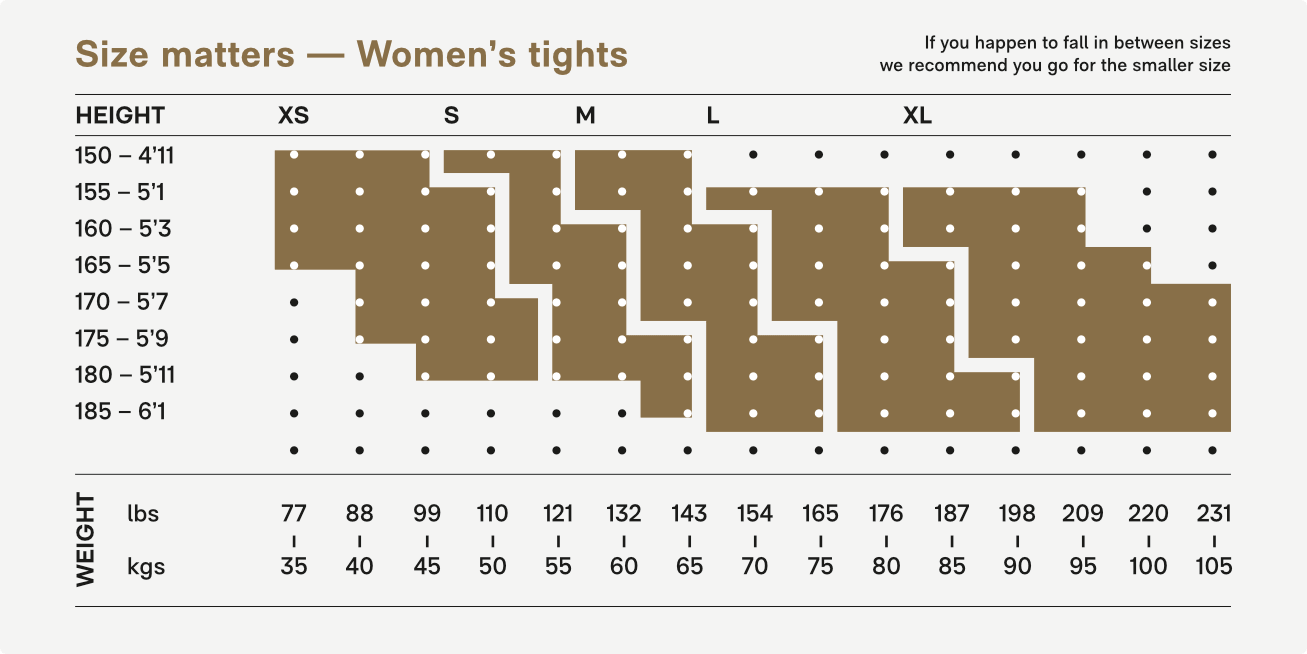 Skins Womens Series 3 Skyscraper Tights - Black