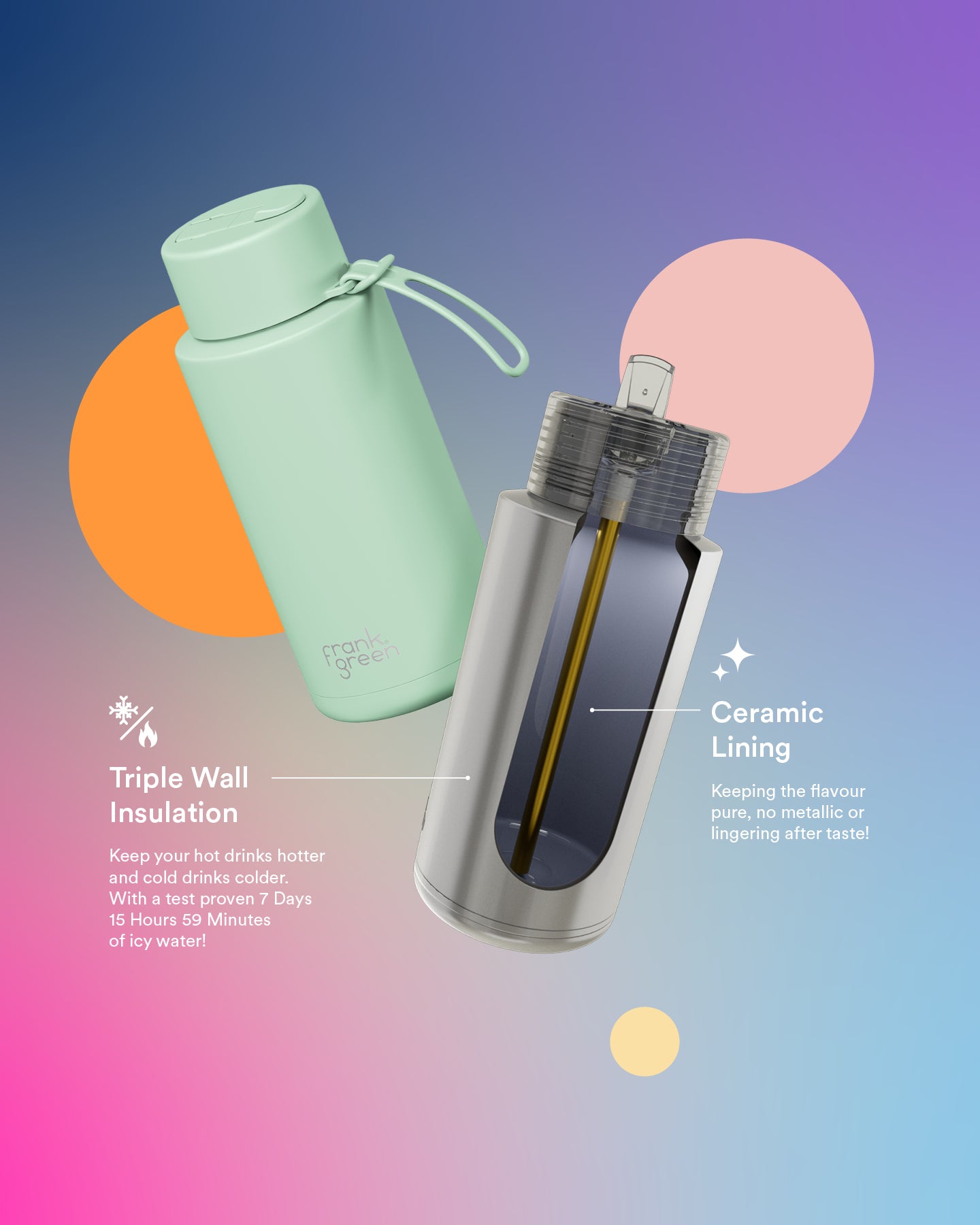 Frank Green 34oz Stainless Steel Ceramic Reusable Bottle with Flip Straw Lid - Blush