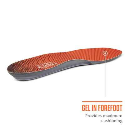 Sof Sole Airr Insole