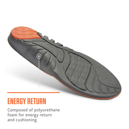 Sof Sole Arch Insole